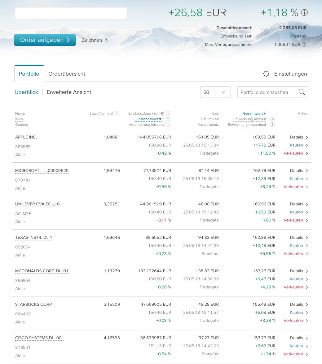 Consorsbank Depot Mai 2018