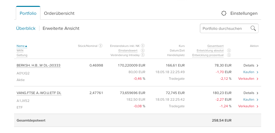 Consorsbank ETF Status Mai 2018