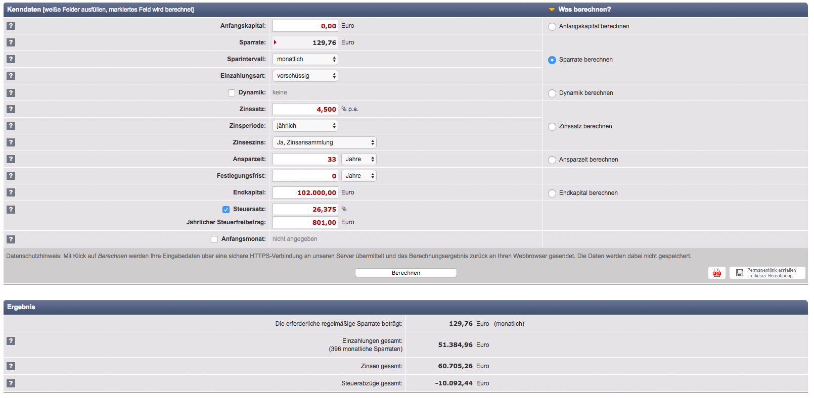 Sparrate Rentenlücke. Quelle: https://www.zinsen-berechnen.de