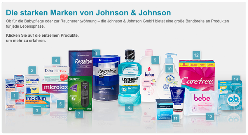 Die starken Marken von Johnson & Johnson. Quelle: www.jnjgermany.de