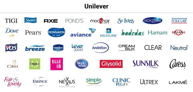 Unilever Marken. Quelle: https://www.marketing91.com