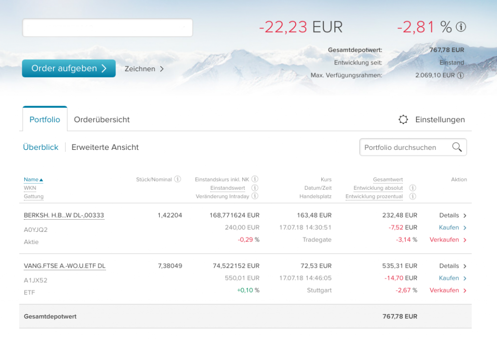 Consorsbank ETF Status Mai 2018