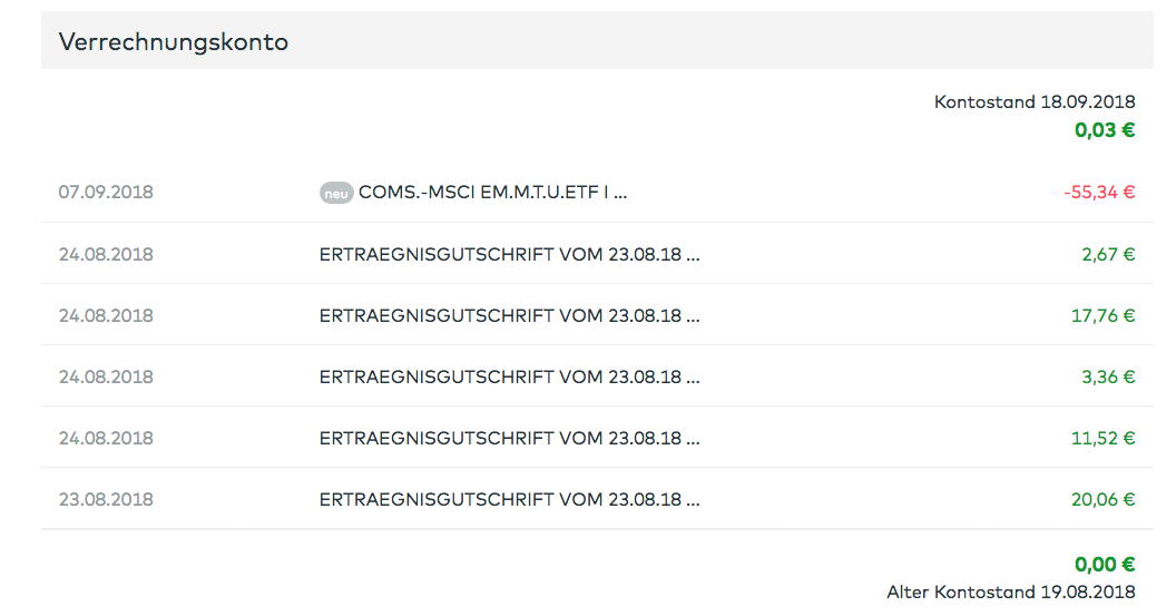 ETF-Dividende im August