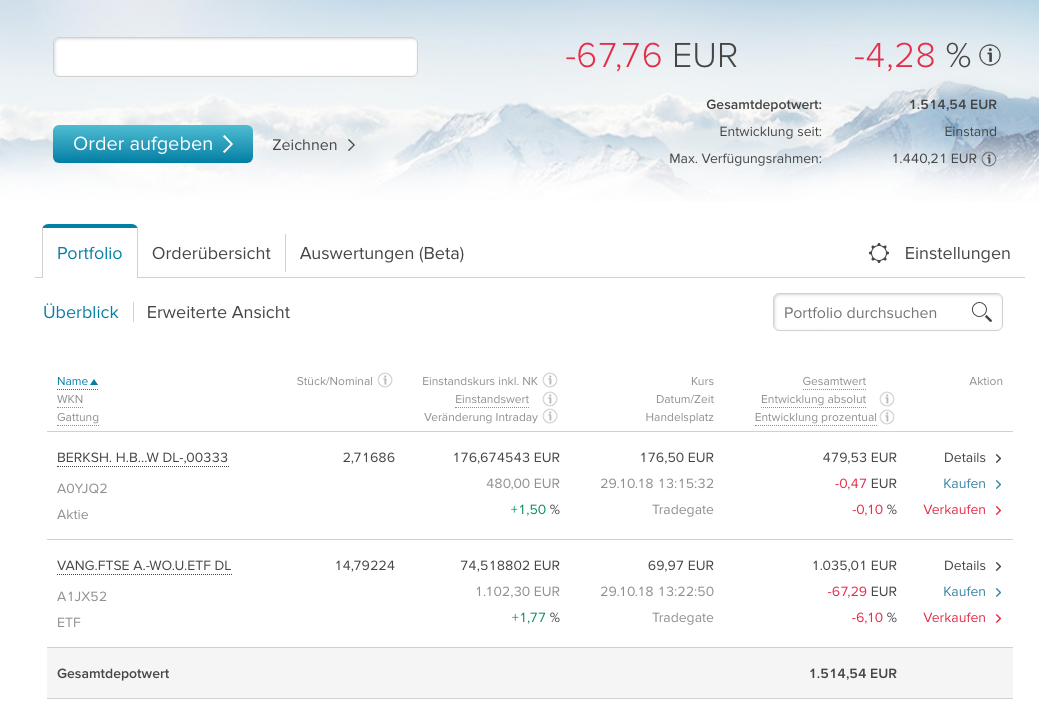 ETF Sparplan - Oktober 2018 bei der Consors