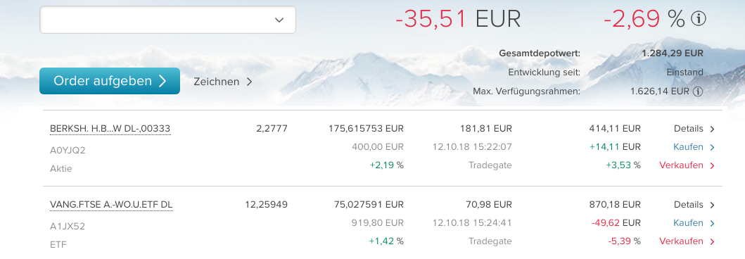 ETF Stand Consors