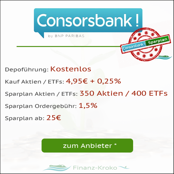 Online Banken Vergleich