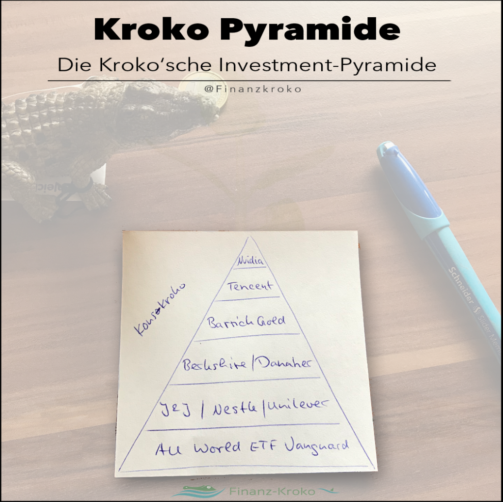 Finale Kroko-Pyramide-Skizze