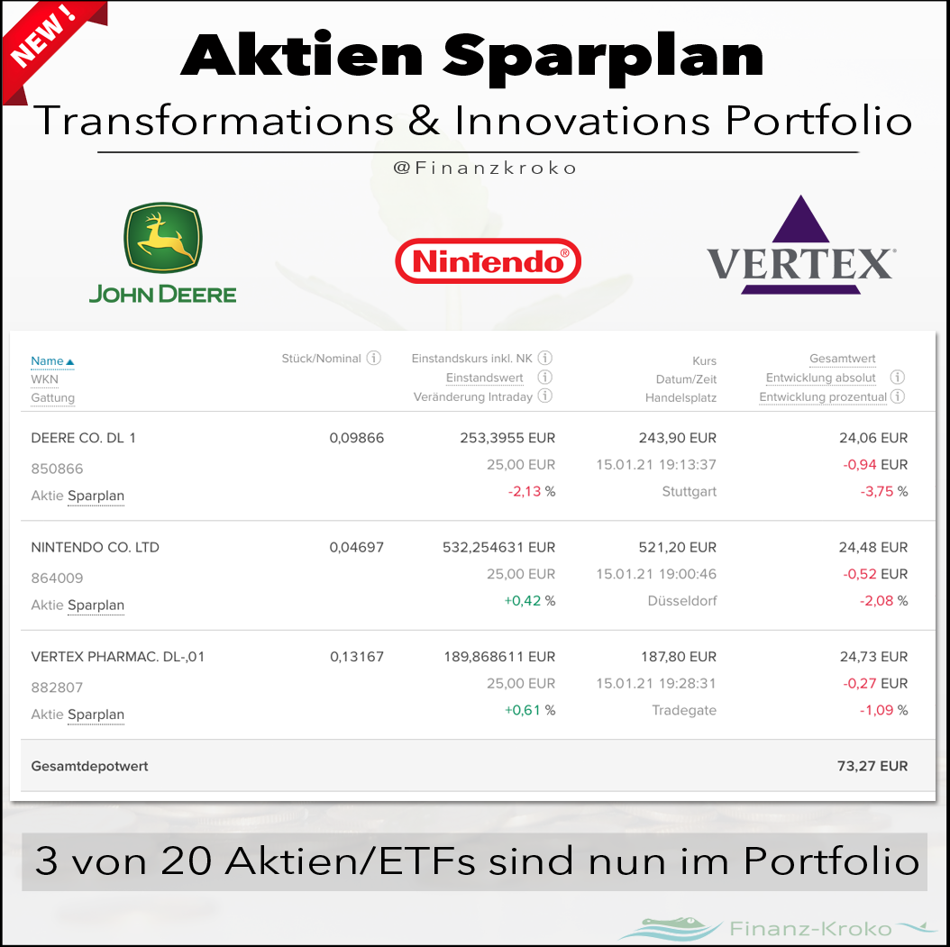 Sparplan Einrichtung