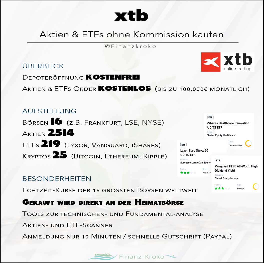 XTB Broker Überblick