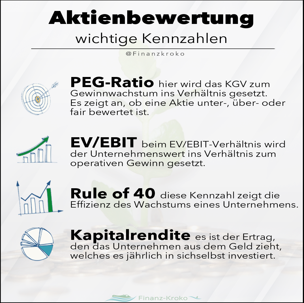 Aktienbewertung-Kennzahlen