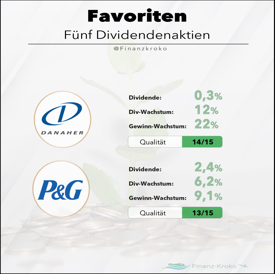 5 Dividendenaktien Favoriten Teil 2