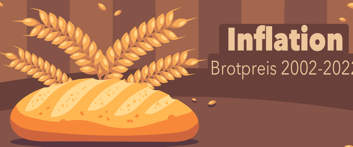 Brotpreis-Inflation