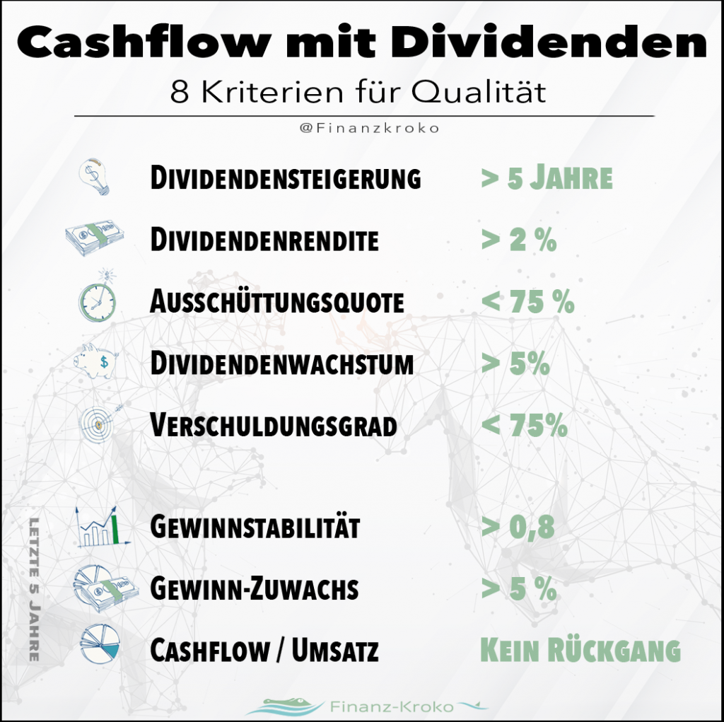 8 Kriterien für Qualitäts-Aktien