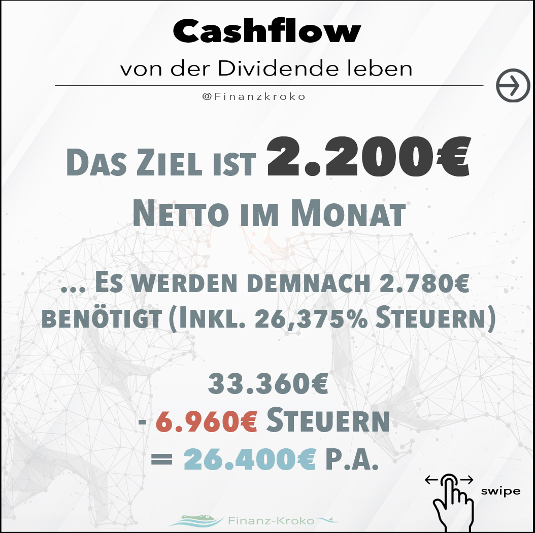 Cashflow Ziel Definition