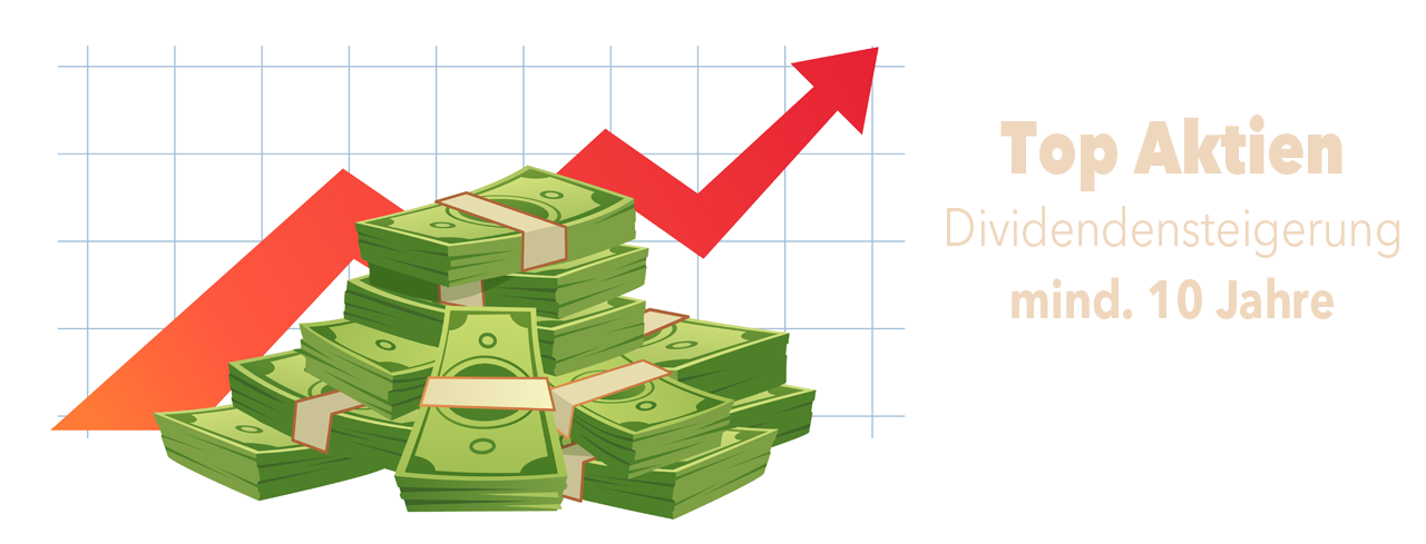 Dividendensteigerung