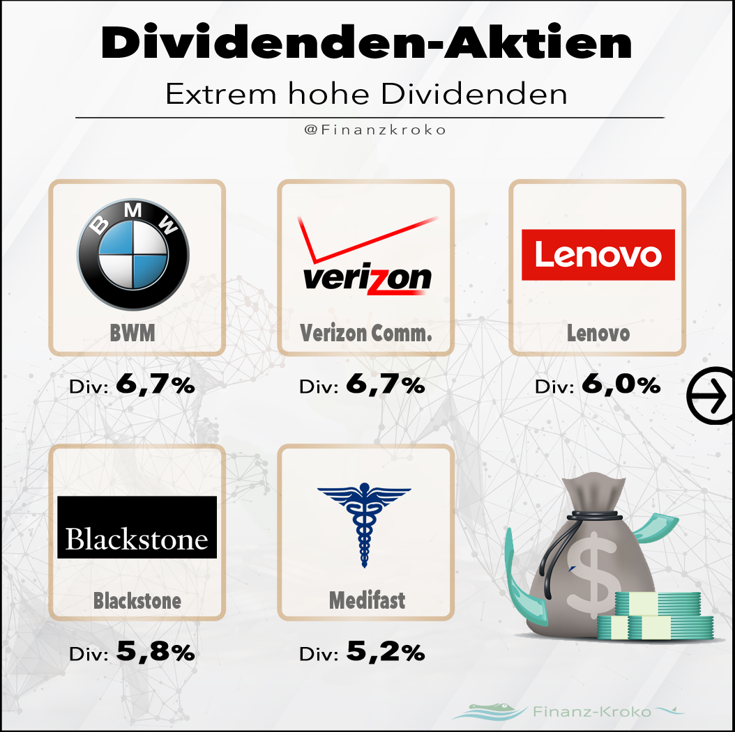 Dividenden Aktien - extrem hohe Dividende - Teil2