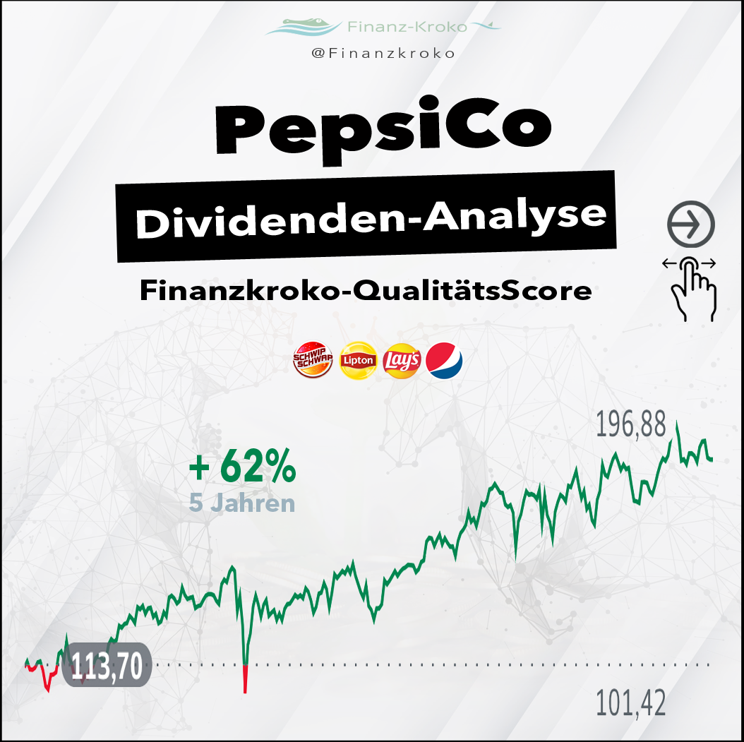 PepsiCo Dividendenanalyse