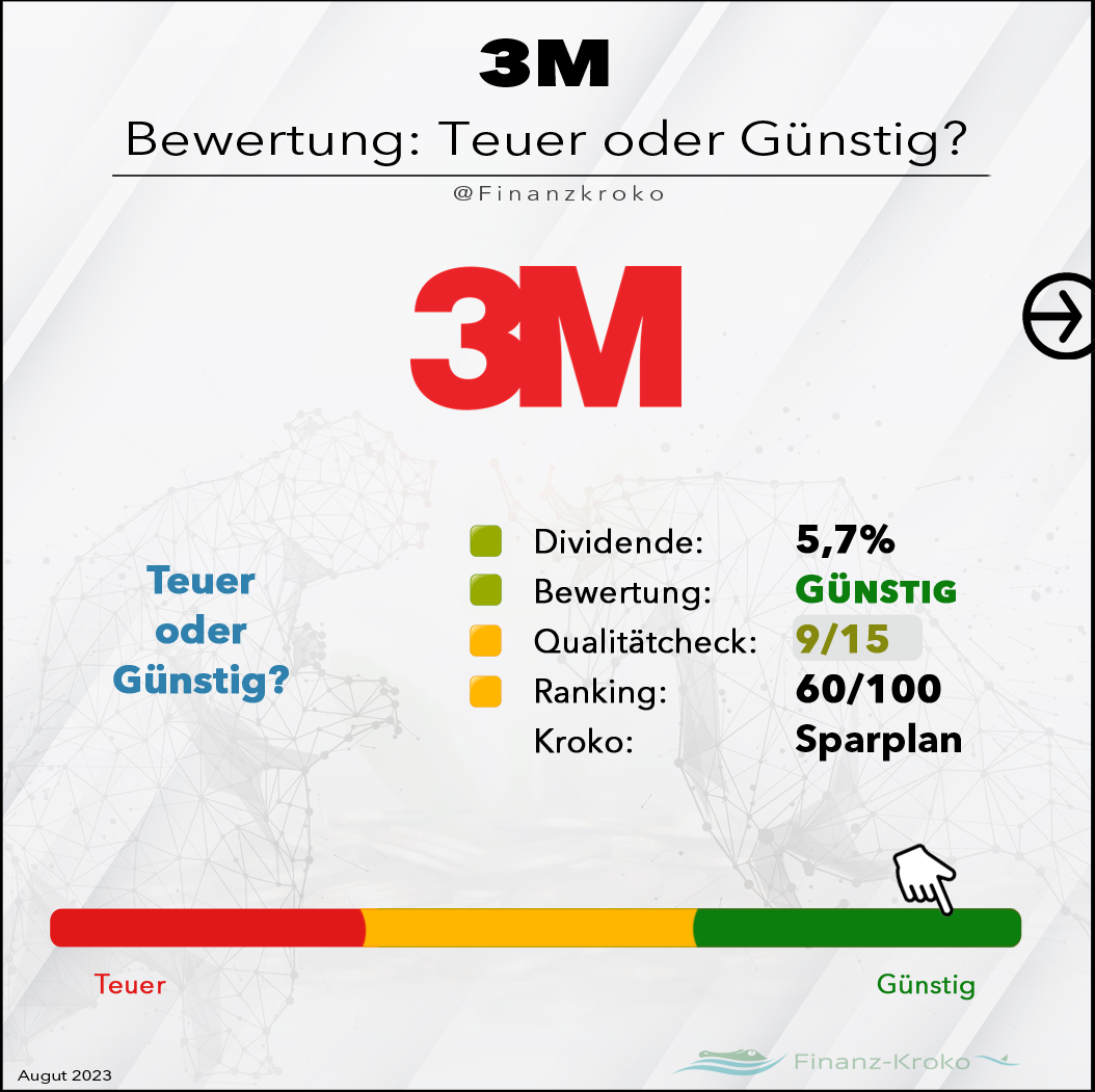 3M Aktienanalyse