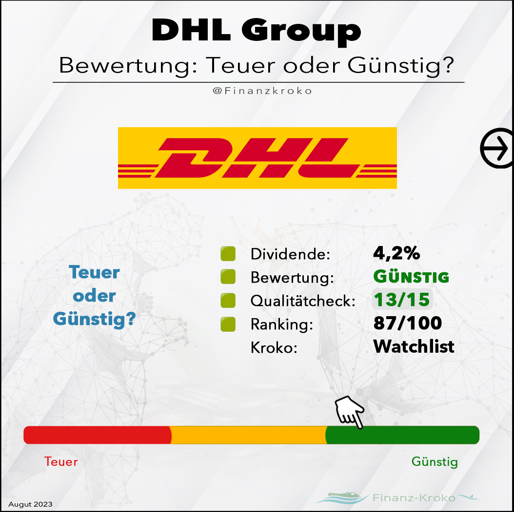 DHL Aktienanalyse