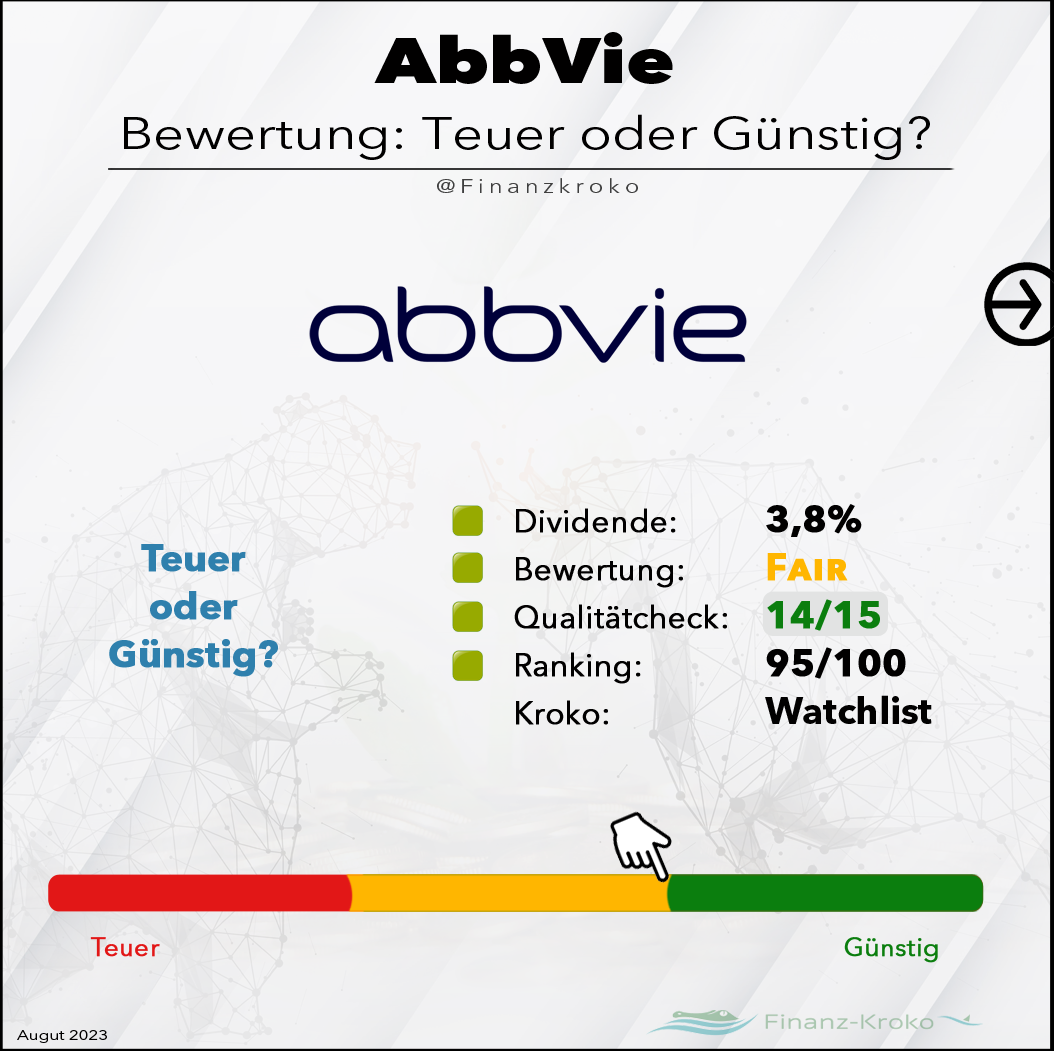 AbbVie Aktienanalyse