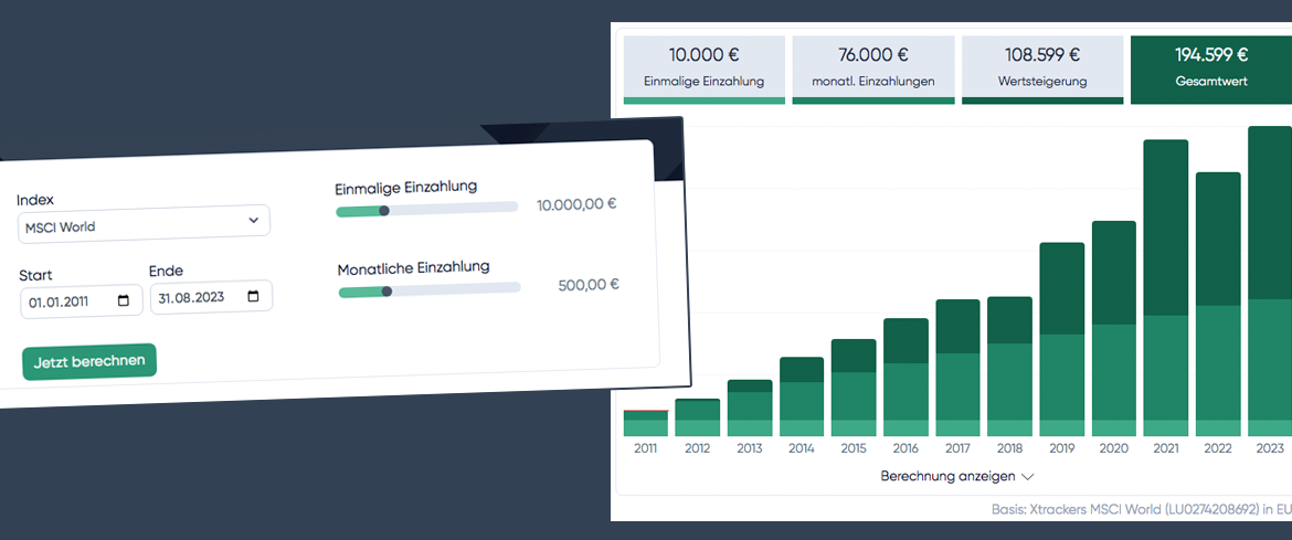 ETF Backtest: Vergangene ETF-Performance simulieren