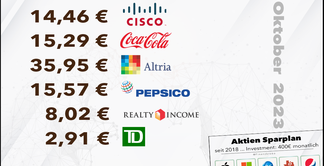 Jeden-Monat-Dividende- Okt23