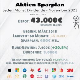 Aktien Sparplan - Jeden Monat Dividende - Update November 2023