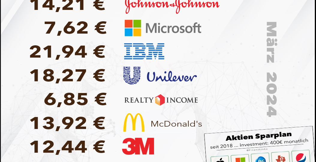 Jeden-Monat-Dividende---Mrz24